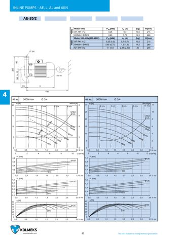  AE-32 – Drawing (7db442d473ca_S40-84 S. 41)
