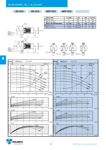  AE-32 – Page preview (7db442d473ca_S40-84 S. 45)