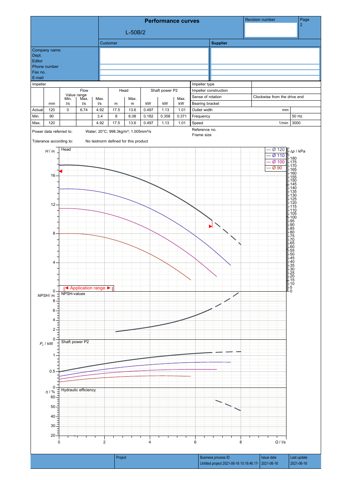 Kolmeks L-50B – Drawing (6de3dad80b26_S1-2 S. 2)
