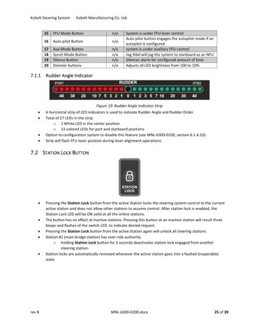 kobelt MNL-6300-0200 – Drawing (9799a9c916fa_S13-25 S. 13)