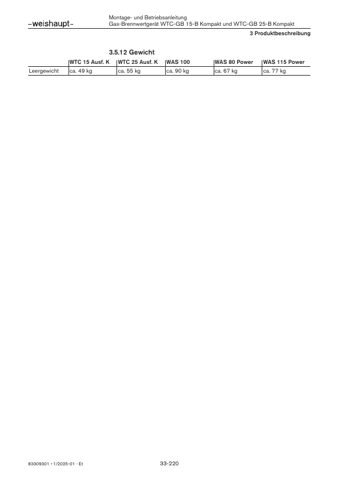 Weishaupt WTC-GB 15-B Kompakt – Page preview (5f9b3fd09298_S17-207 S. 17)