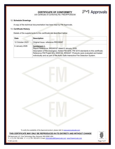 Autronica FM23FPUS0230 – Drawing (38d2be0a627b_S2-7 S. 6)