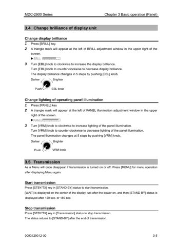 kodensitex MDC-2910 – Page preview (f6beb17b26cb_S14-130 S. 15)