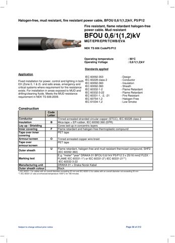 UNIKA BFOU 0 – Drawing (0b3edf7688b3_S1-1 S. 1)