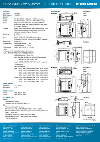 Furuno FCV-800 – Drawing (d369afd67cee_S1-1 S. 1)