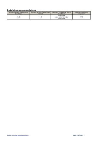 Draka/Prysmian BFOU 0 – Drawing (41557592906d_S57-141 S. 59)