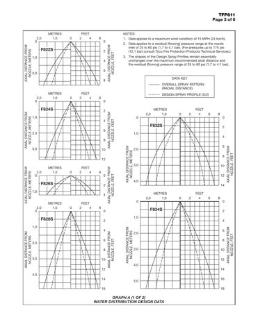 hanlaims F822S – Drawing (f5787ae86052_S2-5 S. 2)