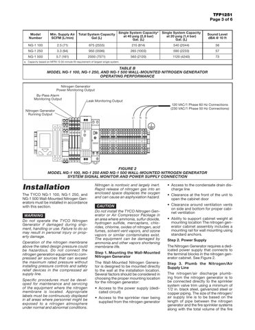 hanlaims NG-1 500 – Drawing (74449aa4a402_S1-3 S. 3)