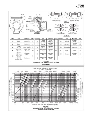Hanla IMS TFP950 – Page preview (c0f4d11ac7c0_S2-3 S. 2)