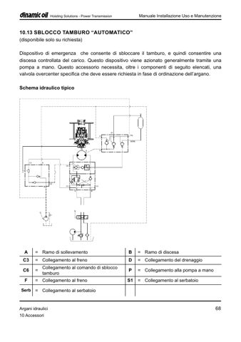 Netherlands Maritime Technology member – aandrijftechnischbu A60 – Drawing (864b14d7026d_S33-103 S. 36)