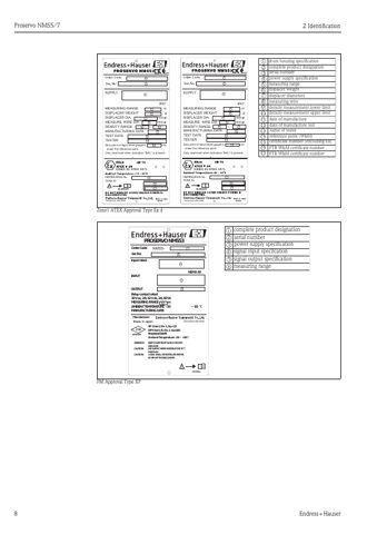 Endress+Hauser NMS7 – Page preview (117c74e734bb_S2-41 S. 7)