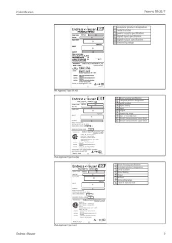 Endress+Hauser NMS7 – Page preview (117c74e734bb_S2-41 S. 8)