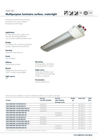 Glamox Marine TL60 4500 840 110-240 M25 AS – Drawing (0699020eae71_S1-1 S. 1)