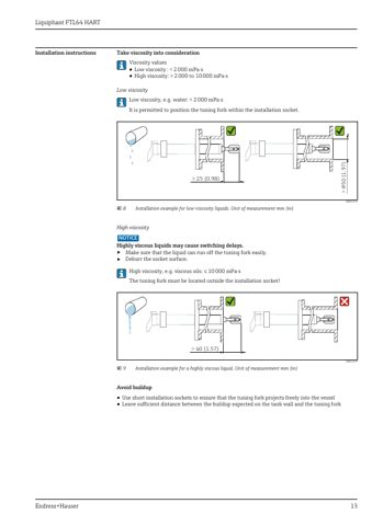 Endress+Hauser FTL64 – Podgląd strony (f27f4603c948_S5-29 S. 9)