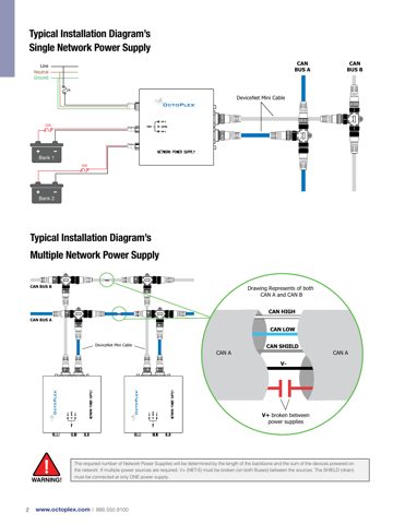 maretron A3205-1 – Drawing (c2644df0ff0b_S1-4 S. 2)