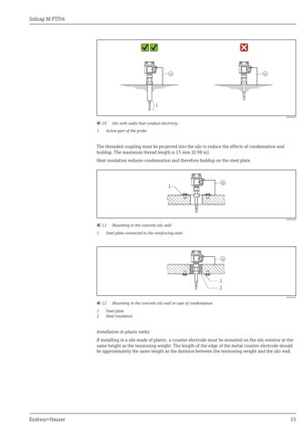 Endress+Hauser FEI53 – Drawing (f5792f55fa25_S8-35 S. 8)