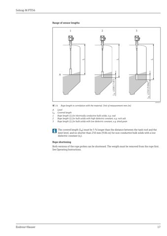 Endress+Hauser FEI53 – Drawing (f5792f55fa25_S8-35 S. 10)