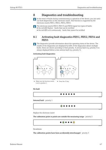 Endress+Hauser FEI58 – Page preview (2cd93b81852c_S32-77 S. 36)