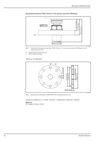 Endress+Hauser FMR66B – Page preview (e3b808145dcc_S15-46 S. 18)