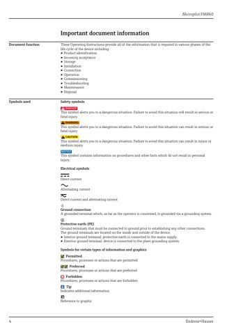 Endress+Hauser FMR60 – Page preview (ff4d9e884f44_S1-35 S. 4)