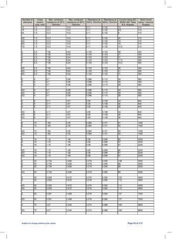 UNIKA RFOU 0.6 – Drawing (ce3a03071a16_S42-135 S. 43)