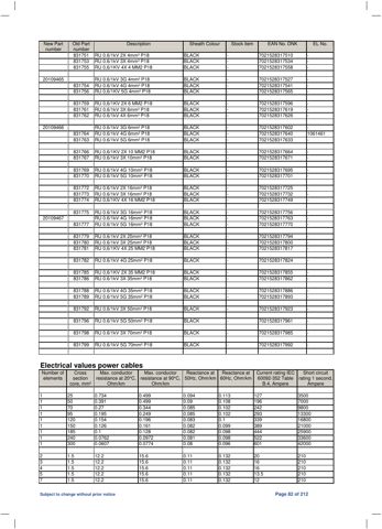 UNIKA 25 P1 – Drawing (54d443756a76_S42-135 S. 42)