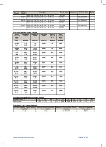 UNIKA 25 P1 – Page preview (54d443756a76_S42-135 S. 47)