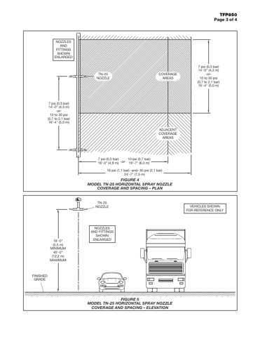 hanlaims TN-25 – Page preview (9f424c4a2362_S1-3 S. 3)