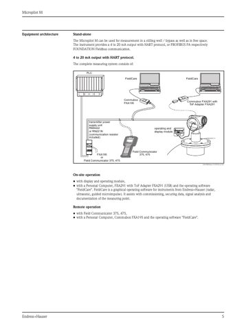 Endress+Hauser FMR245 – Page preview (c7494ea0d557_S1-83 S. 5)