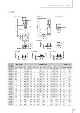 HMS Livgidromash Documentation 100-92 3 – Page preview (f34a676e5260_S13-35 S. 15)
