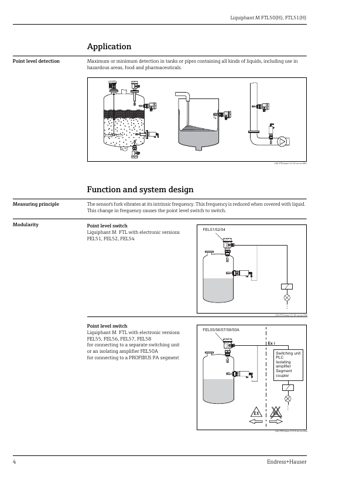 Endress+Hauser FTL50 – Page preview (1c4789eb4be3_S1-56 S. 4)