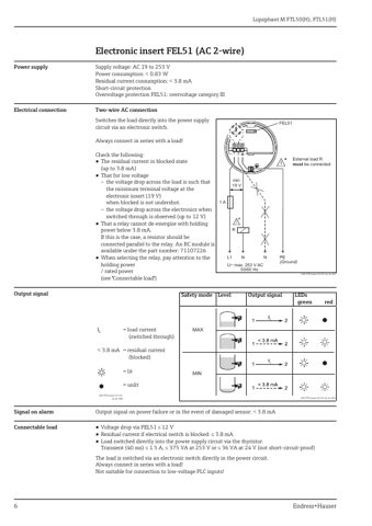 Endress+Hauser FTL50 – Page preview (1c4789eb4be3_S1-56 S. 6)