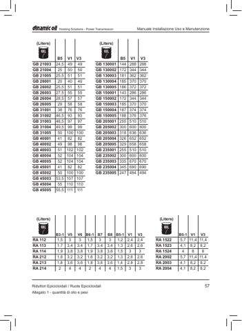 Netherlands Maritime Technology member – aandrijftechnischbu 150000FS – Page preview (37394dc14bda_S28-165 S. 30)