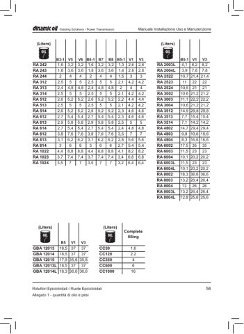 Netherlands Maritime Technology member – aandrijftechnischbu 150000FS – Page preview (37394dc14bda_S28-165 S. 31)