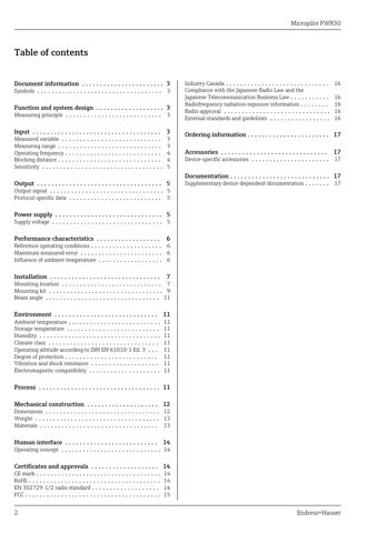 Endress+Hauser FWR30 – Drawing (f4215e1c12e7_S1-16 S. 2)