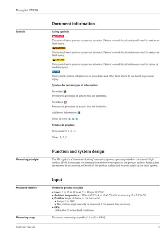 Endress+Hauser FWR30 – Drawing (f4215e1c12e7_S1-16 S. 3)