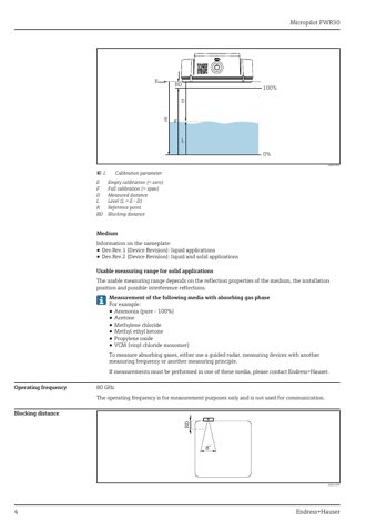 Endress+Hauser FWR30 – Page preview (f4215e1c12e7_S1-16 S. 4)