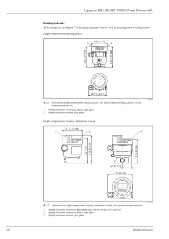Endress+Hauser FTL51B HART, PROFINET over Ethernet-APL – Drawing (a16f4cda4e42_S13-40 S. 14)
