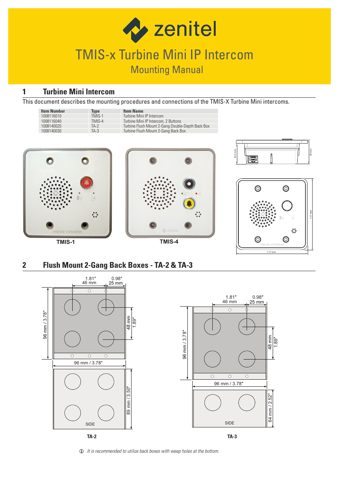 Zenitel TMIS-4 – Drawing (eb5ac0da4873_S1-1 S. 1)