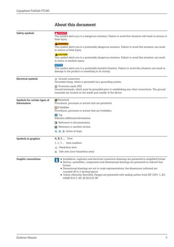 Endress+Hauser FTL80 – Rysunek (fe4fe304c023_S1-33 S. 3)