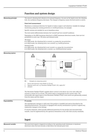 Endress+Hauser FTL80 – Podgląd strony (fe4fe304c023_S1-33 S. 4)