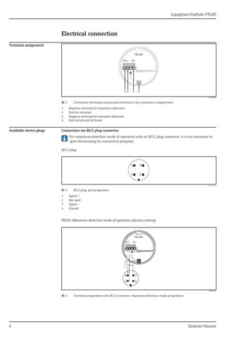 Endress+Hauser FTL80 – Podgląd strony (fe4fe304c023_S1-33 S. 6)