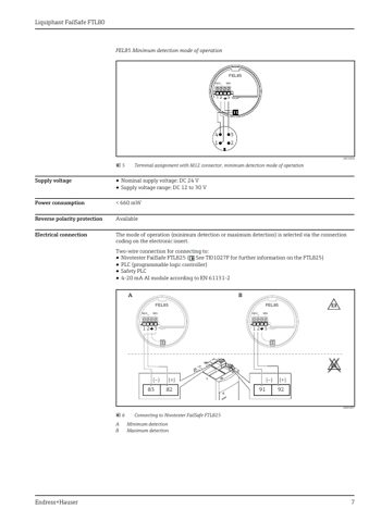 Endress+Hauser FTL80 – Podgląd strony (fe4fe304c023_S1-33 S. 7)