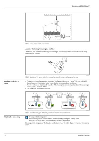 Endress+Hauser FTL62 HART – Drawing (be4519f0545f_S8-33 S. 9)