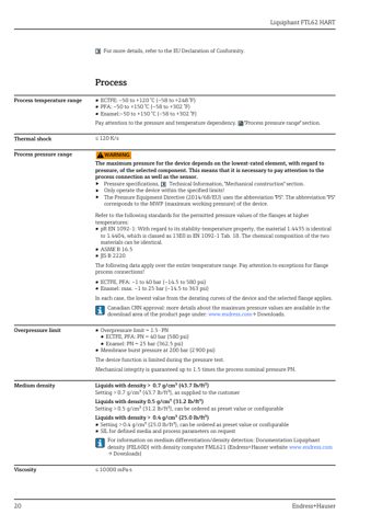 Endress+Hauser FTL62 HART – Page preview (be4519f0545f_S8-33 S. 13)