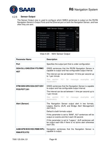SAILOR / Thrane & Thrane 7000 125-304, G1 – Page preview (e5f52b4ed62f_S22-145 S. 28)