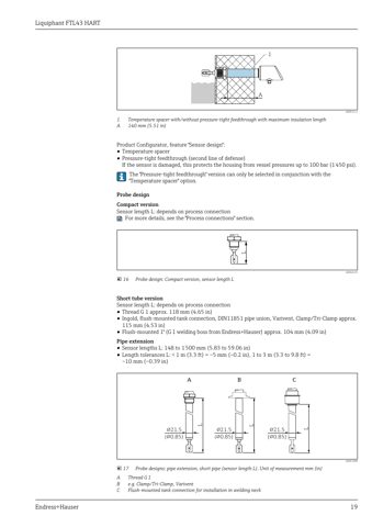 Endress+Hauser FTL43 HART – Drawing (d980e40d001b_S9-20 S. 11)