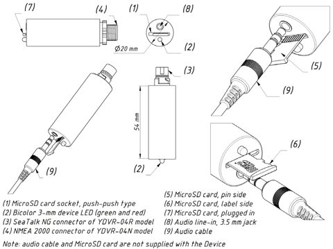 Yacht Devices YDVR-04 – Photo (bad7ba220228_S4-42 S. 5)