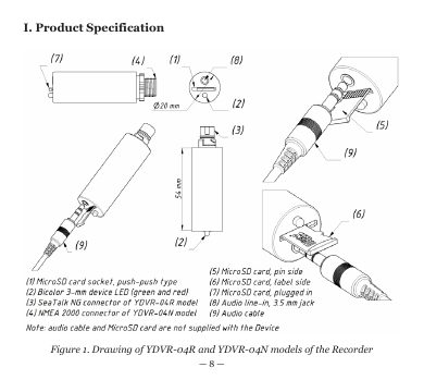 Yacht Devices YDVR-04 – Drawing (bad7ba220228_S4-42 S. 5)