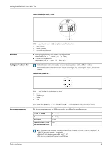 Endress+Hauser Micropilot FMR66B PROFIBUS PA – Drawing (756b9882c972_S4-17 S. 6)
